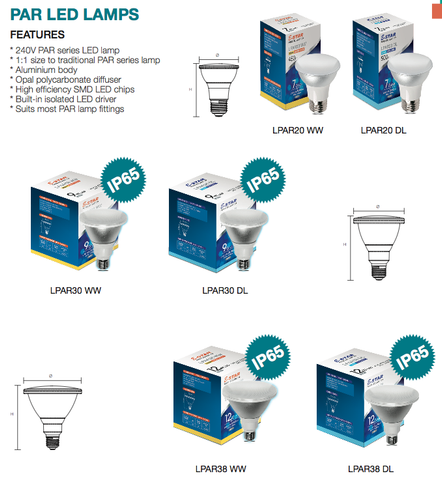 LPAR38 IP65 PAR LED Lamp