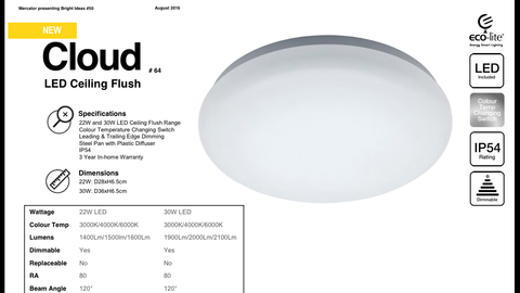 CLOUD LED CEILING LIGHT - 22W / 30W